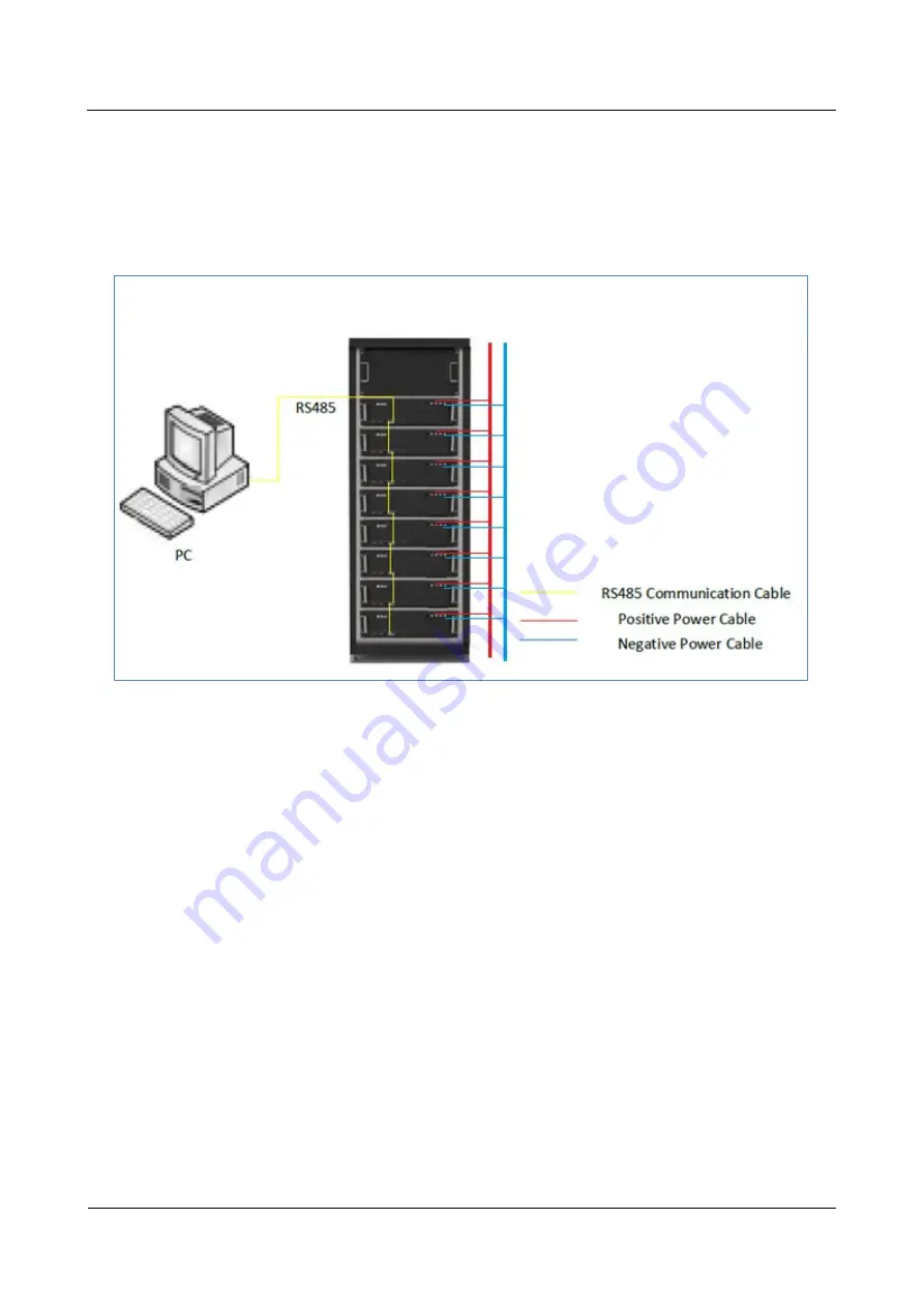 Rentech SILVERBRIC Series User Manual Download Page 24