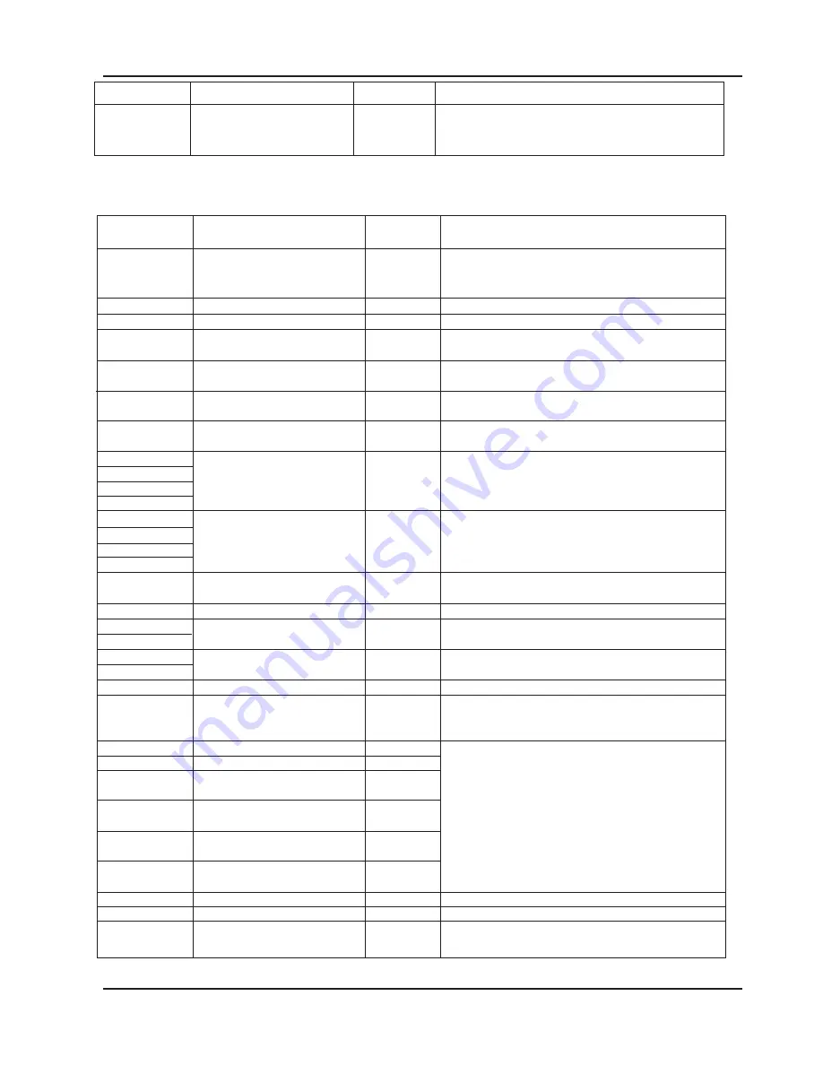 Renu Electronics FL010 User Manual Download Page 79