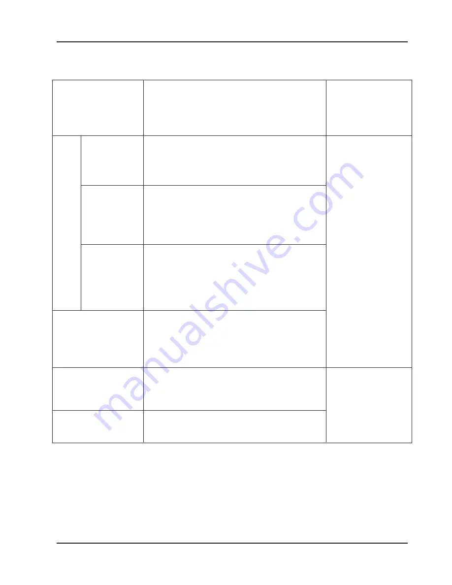 Renu Electronics FL010 User Manual Download Page 85