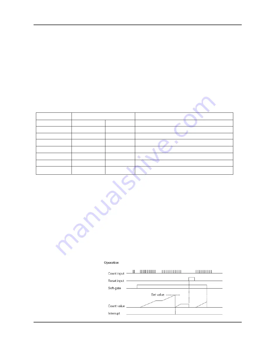 Renu Electronics FL010 User Manual Download Page 89