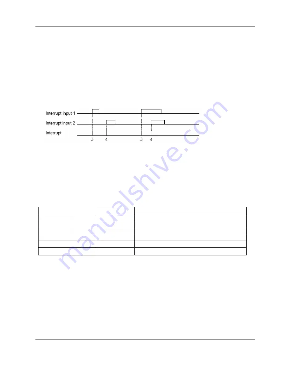 Renu Electronics FL010 Скачать руководство пользователя страница 93