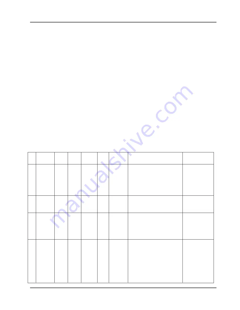 Renu Electronics FL010 User Manual Download Page 122