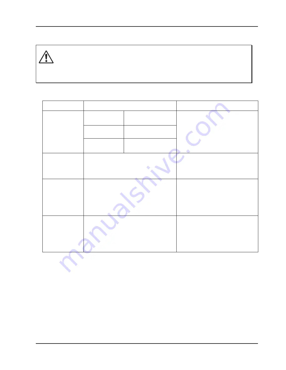 Renu Electronics FL010 User Manual Download Page 128