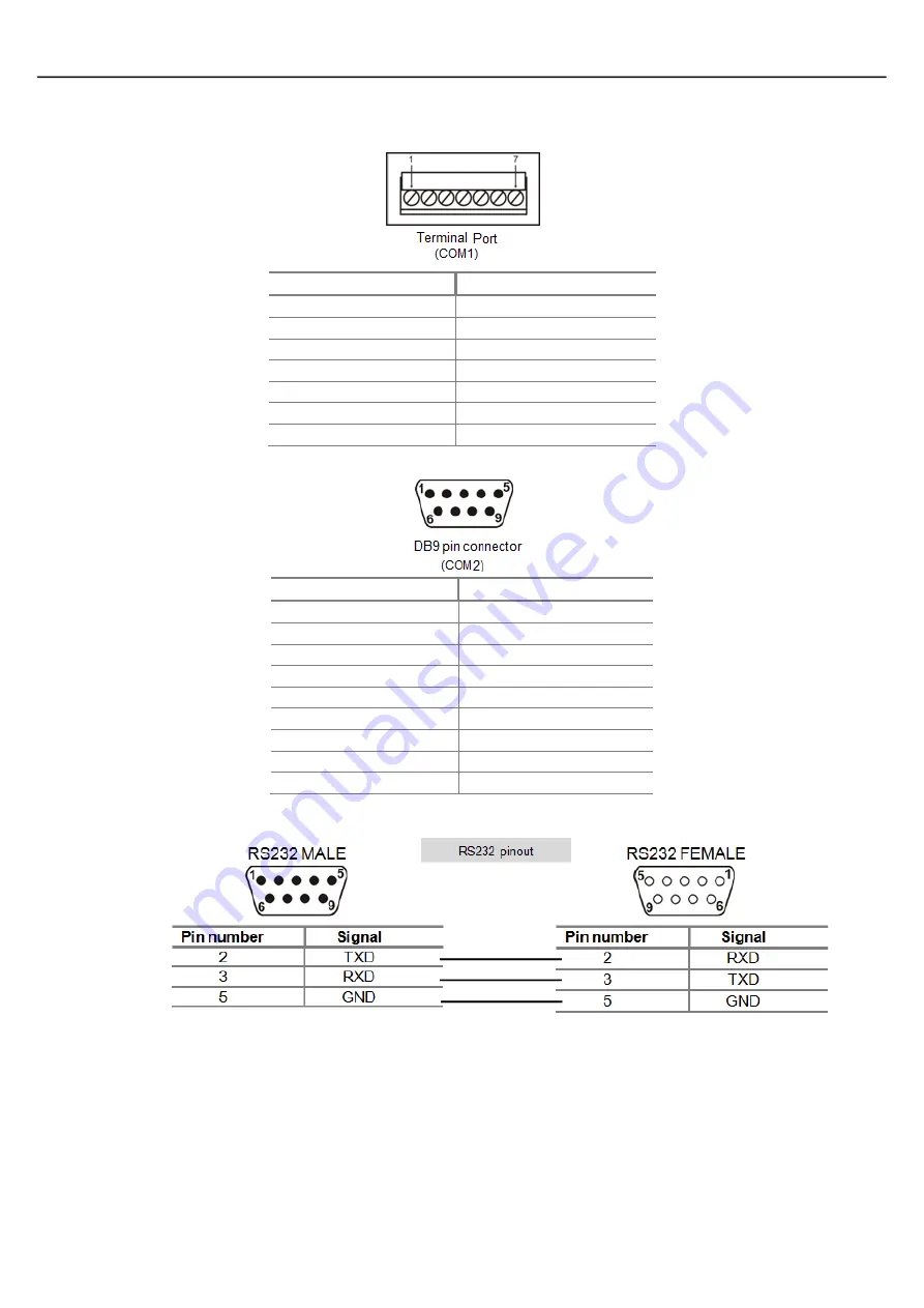 Renu Electronics FlexiPanels Basic FP2043T-E User Manual Download Page 13