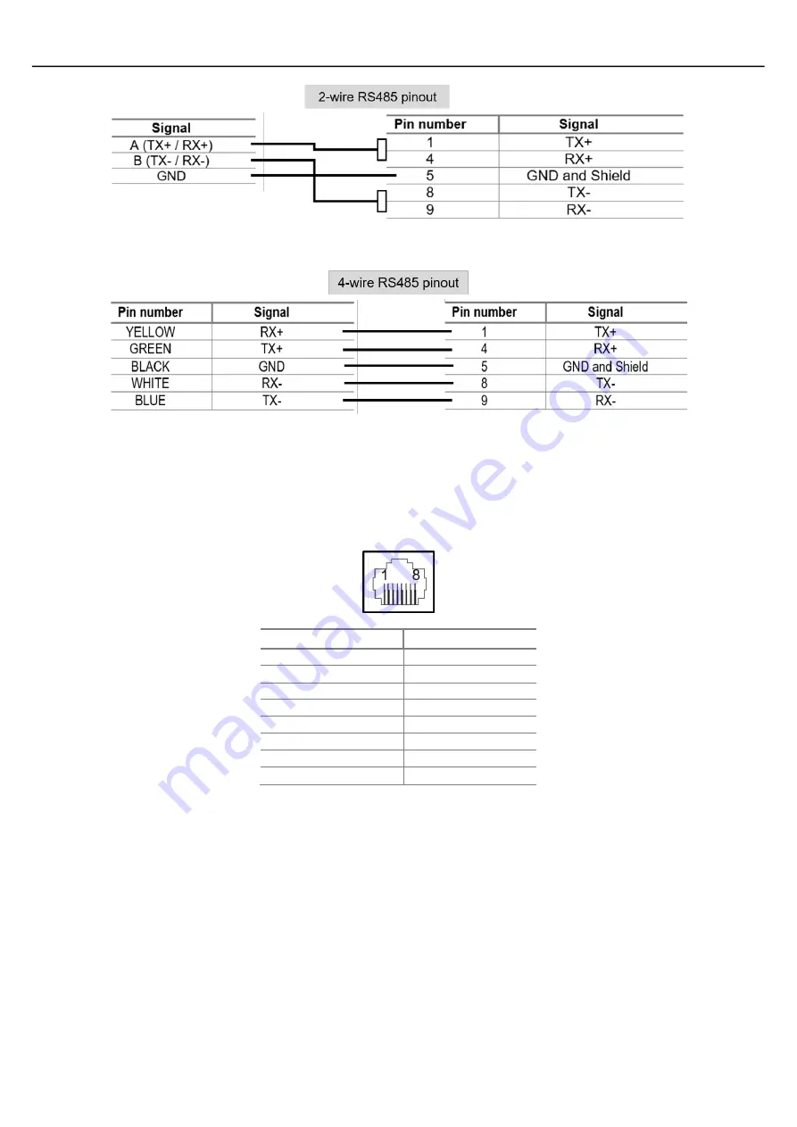 Renu Electronics FlexiPanels Basic FP2043T-E User Manual Download Page 14