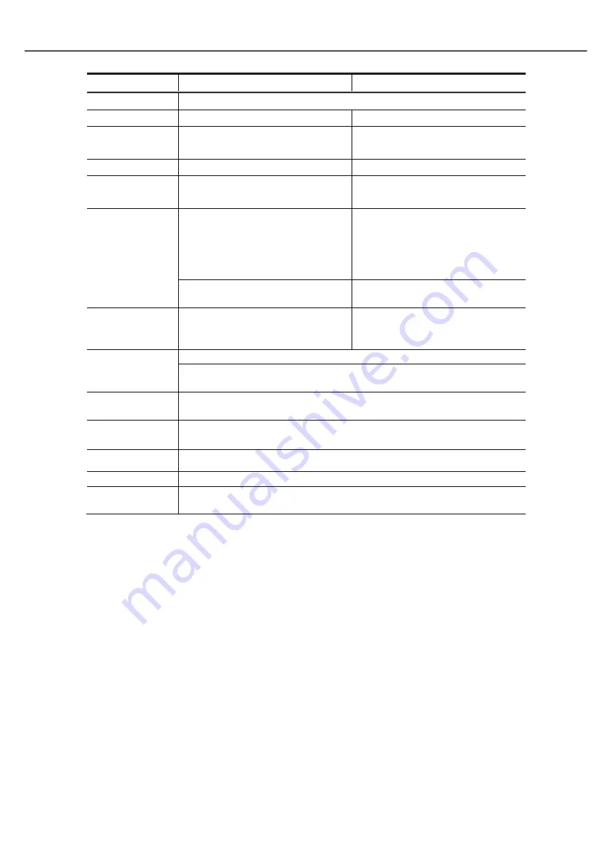 Renu Electronics FlexiPanels Basic FP2043T-E User Manual Download Page 19