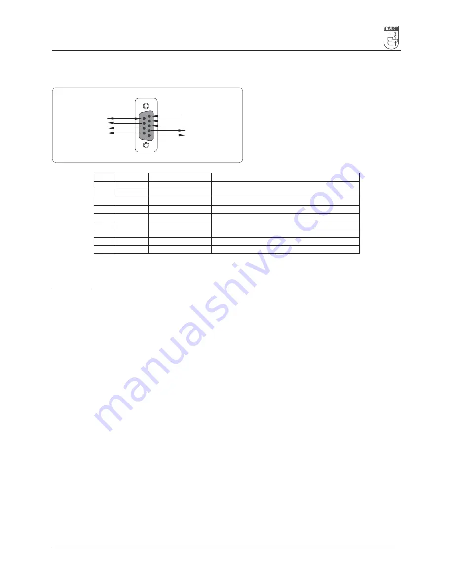 Renu Electronics GWY-00 Скачать руководство пользователя страница 97