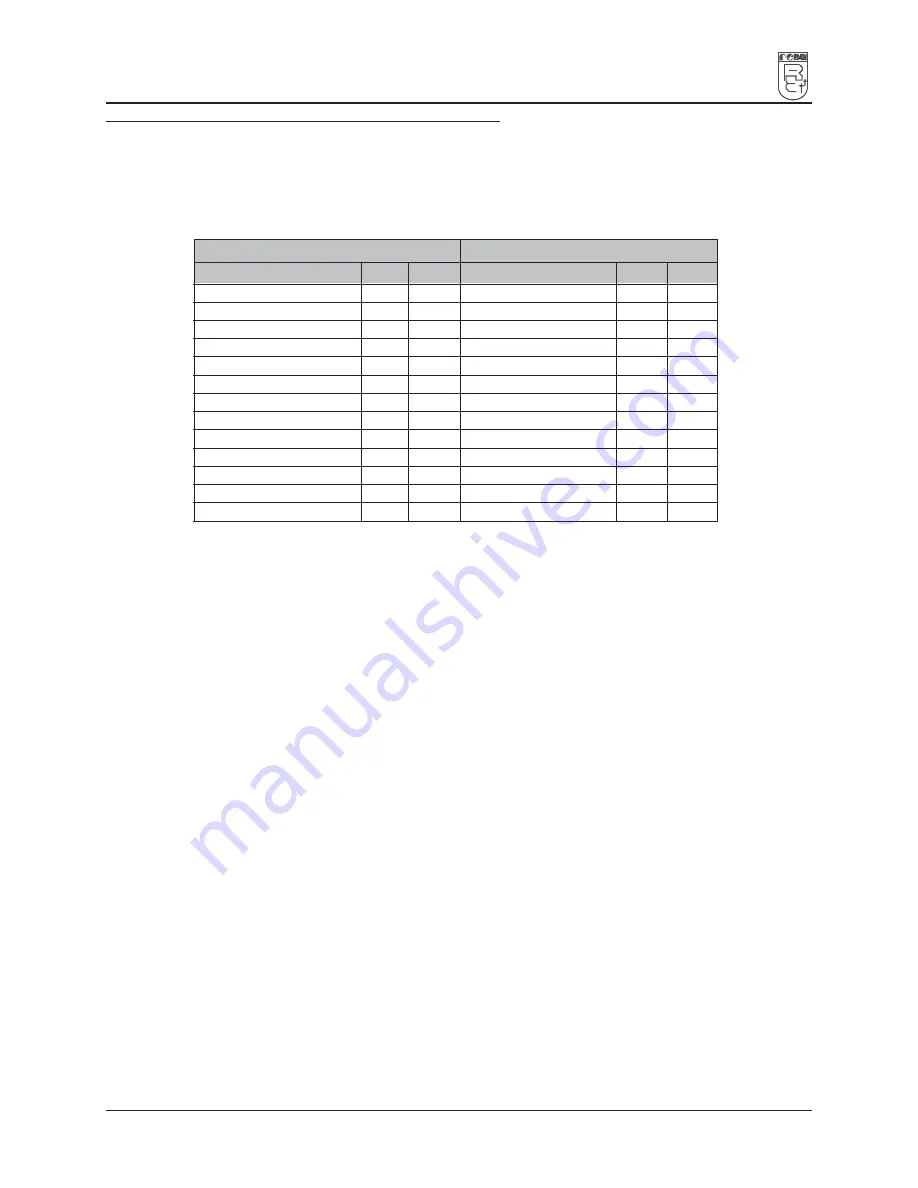 Renu Electronics GWY-00 User Manual Download Page 103