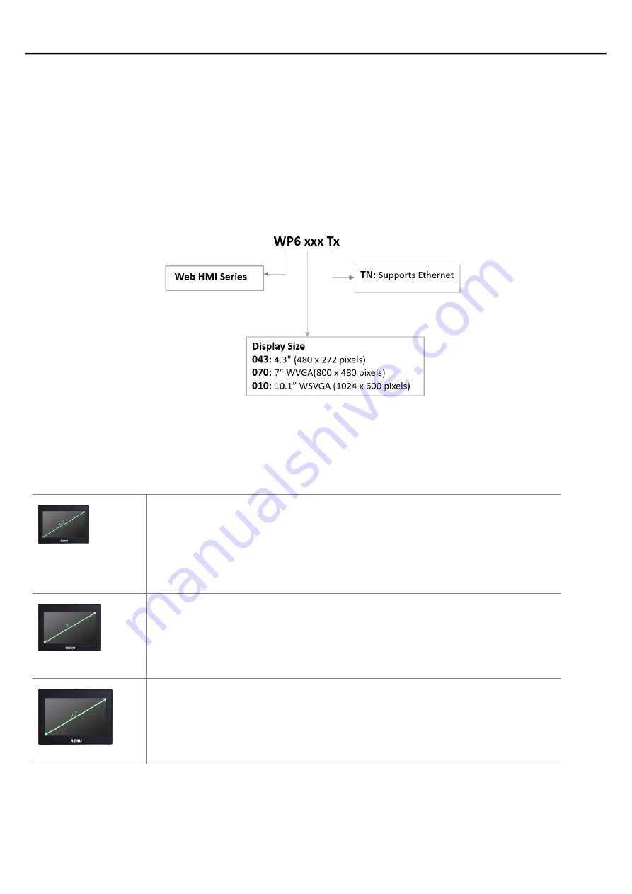 Renu Electronics WP Web HMI Series User Manual Download Page 8