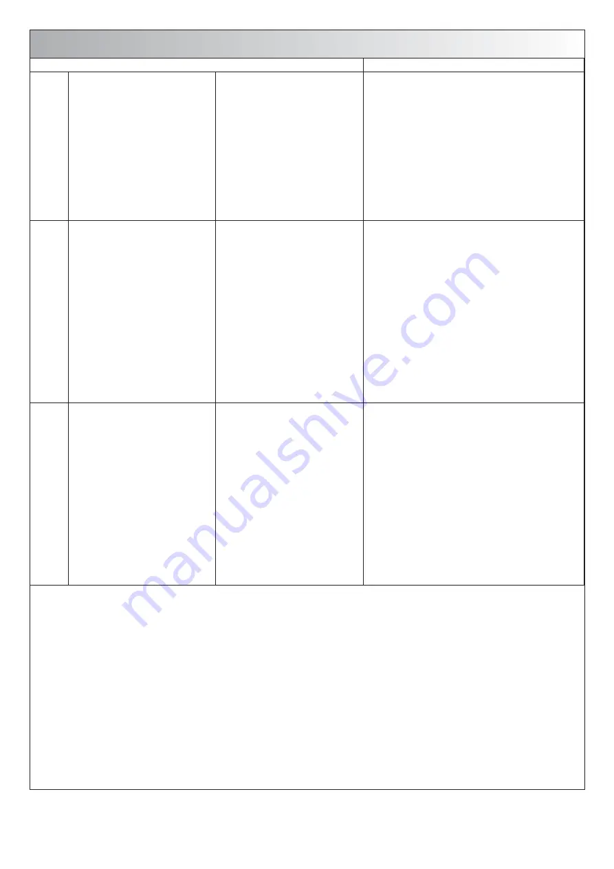 Renz ECL 360 Manual Download Page 8