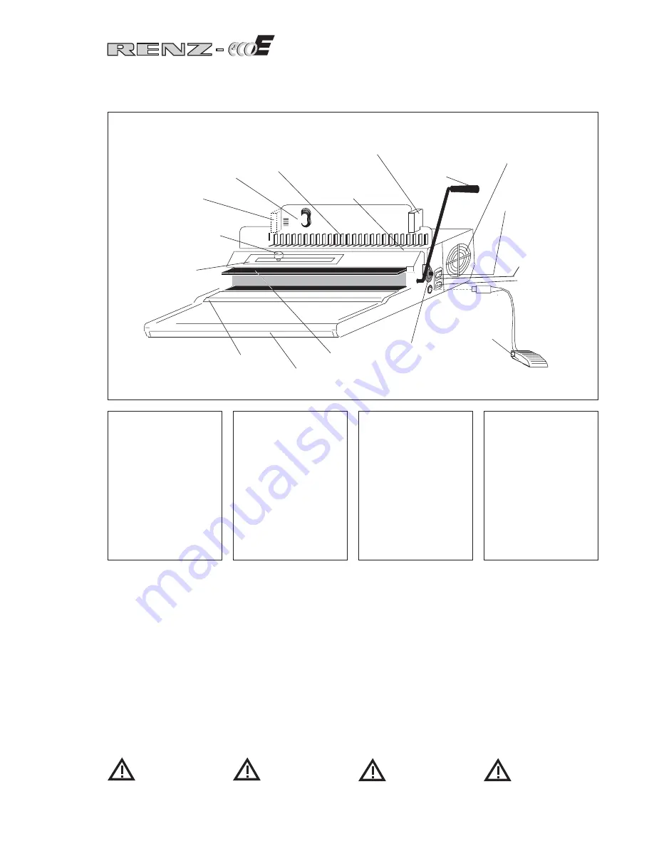 Renz Eco E Operation Manual Download Page 1