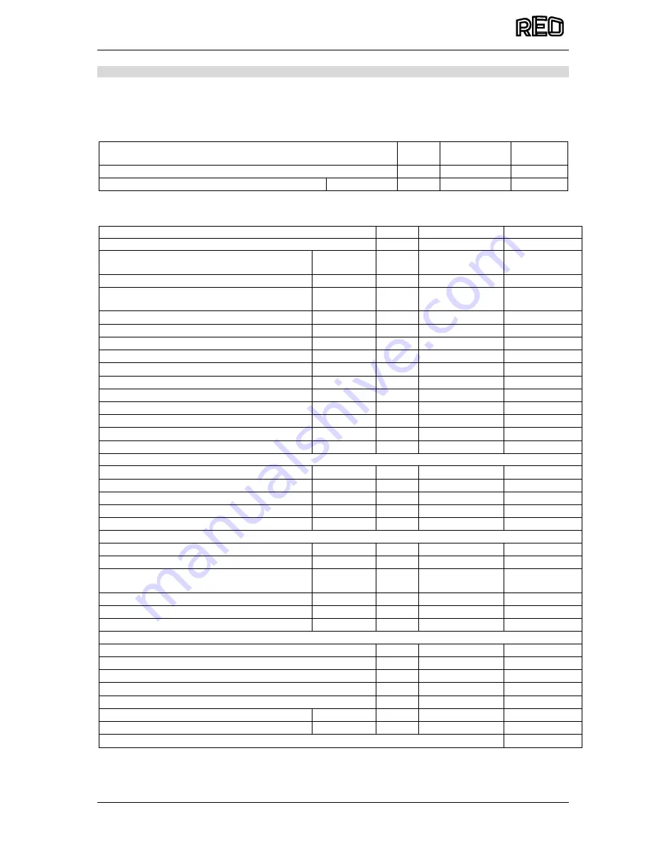 Reo Elektronik REOVIB MFS 268 User Manual Download Page 8