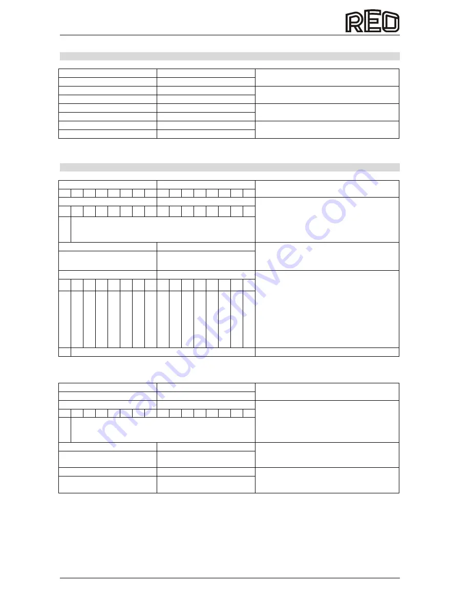 REO REOVIB MFS 268 Operating Instructions Manual Download Page 8