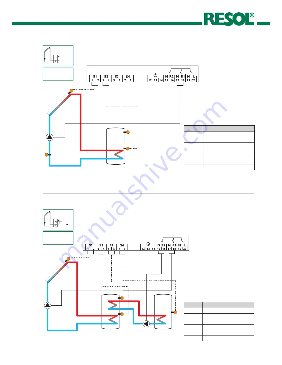 Resol DeltaSol BS Pro Скачать руководство пользователя страница 5