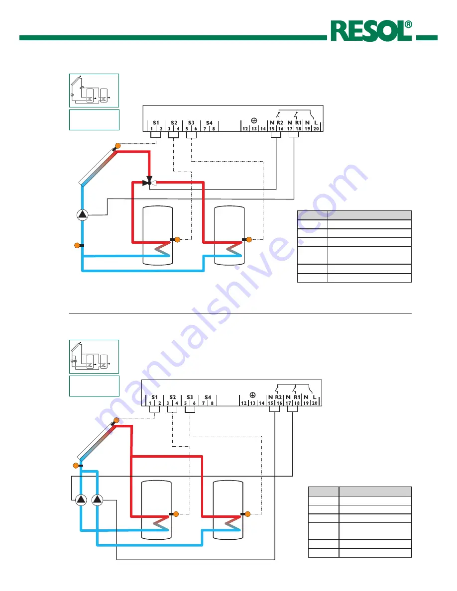 Resol DeltaSol BS Pro Manual Download Page 7