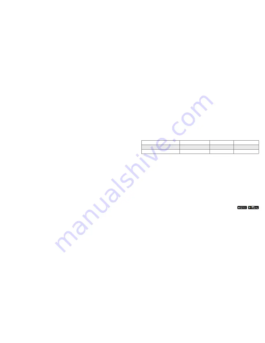 ReSound Linx Quattro User Manual Download Page 12