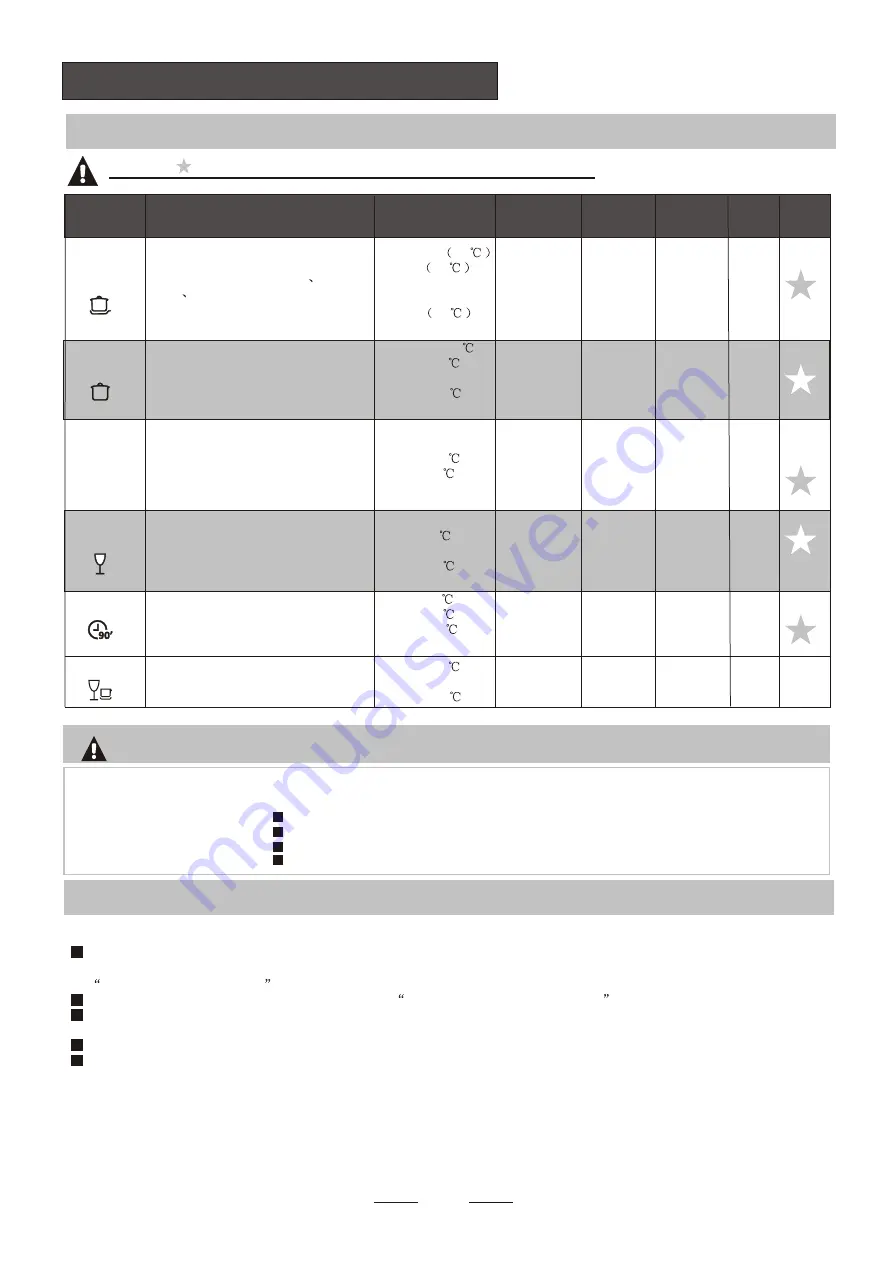 Respekta GSP 45 VA Series Users- & Installation Instruction Download Page 44