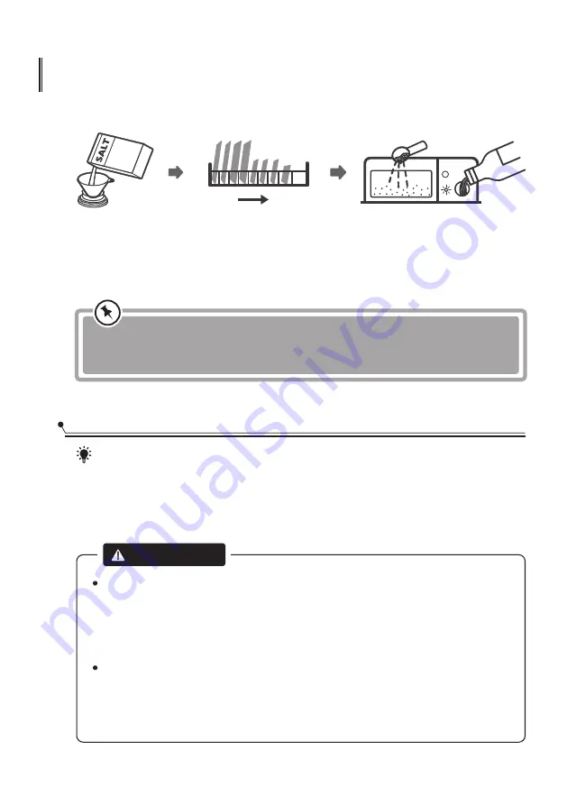 Respekta GSP 60 IBA V User'S Manual & Installation Instructions Download Page 57