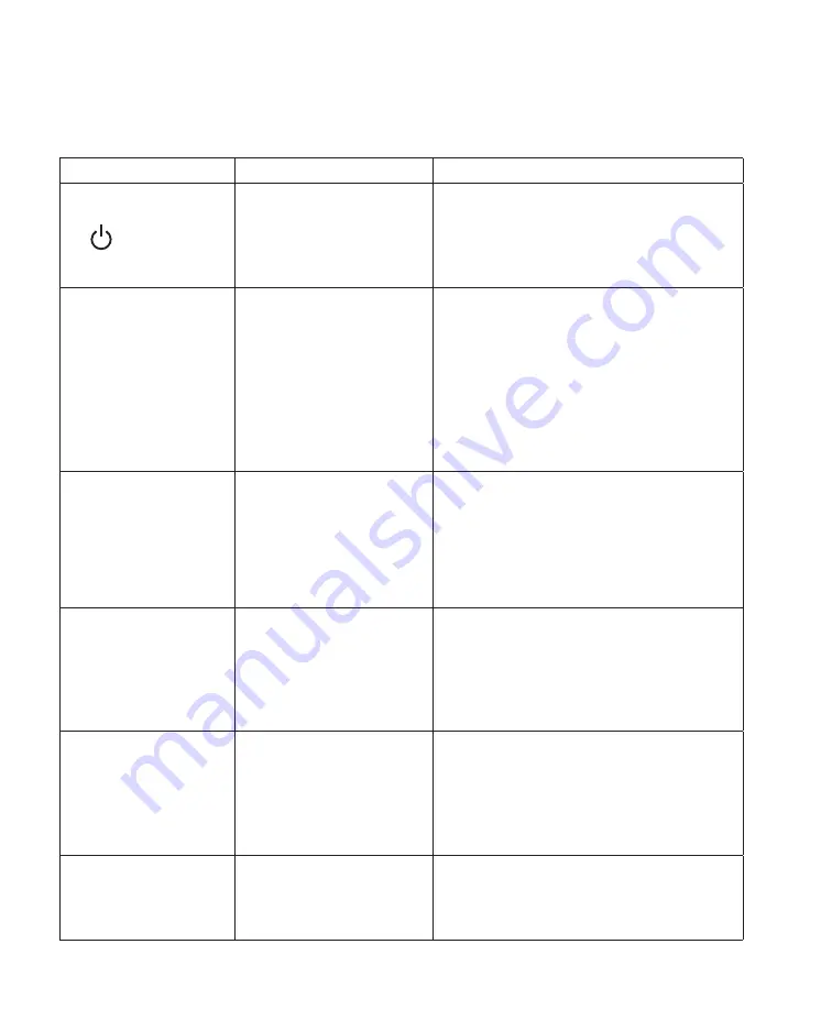 Respironics BiPAP AVAPS User Manual Download Page 36