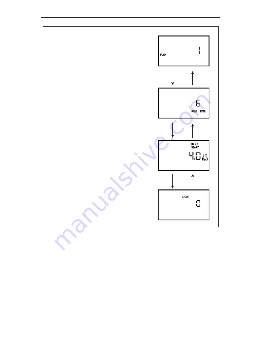 Respironics BiPAP S/T User Manual Download Page 32