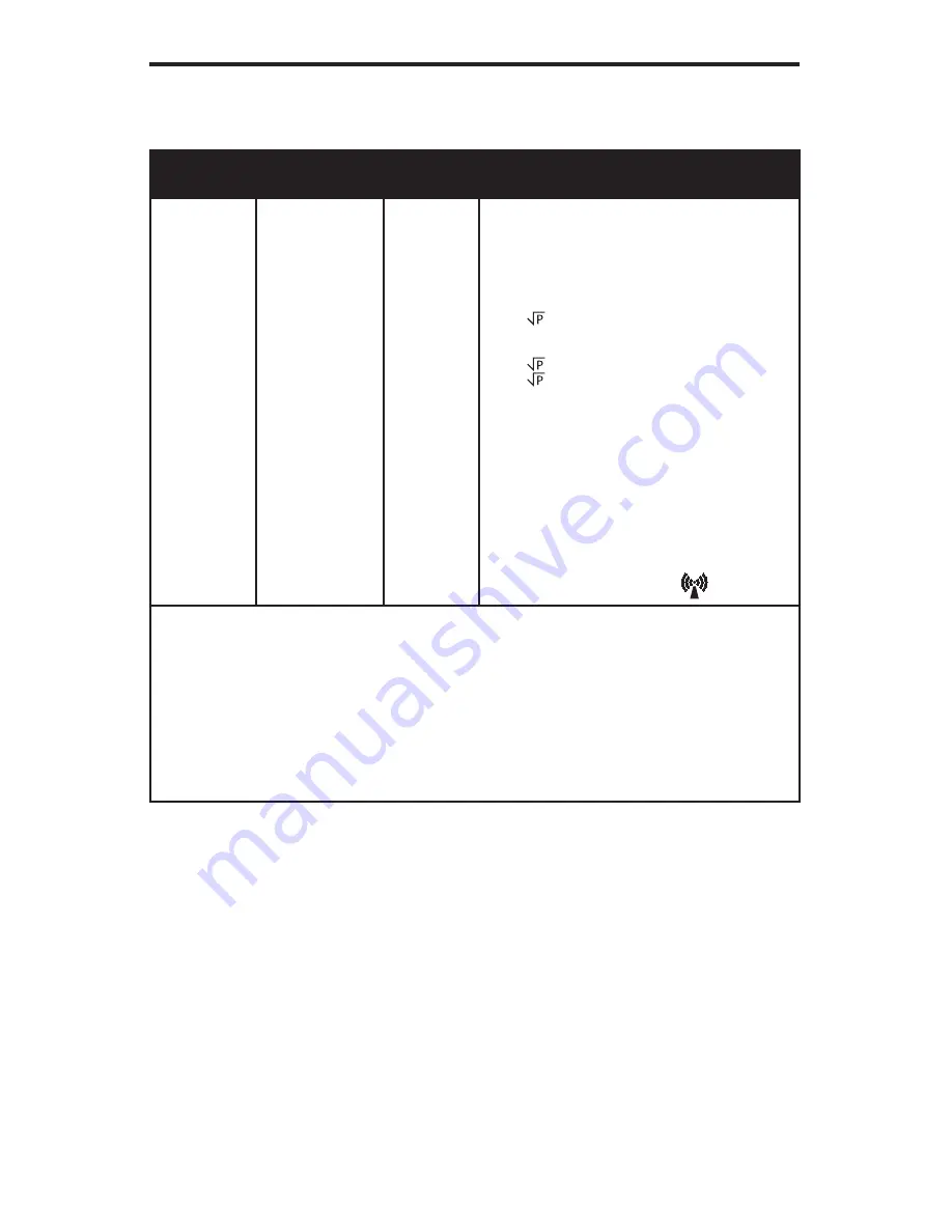 Respironics BiPAP S/T User Manual Download Page 53