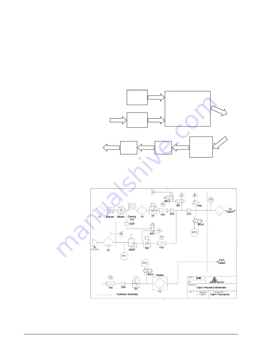 Respironics ESPRIT Скачать руководство пользователя страница 16