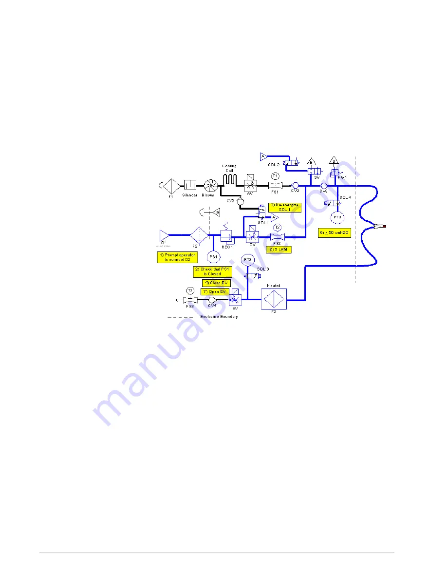 Respironics ESPRIT Скачать руководство пользователя страница 306