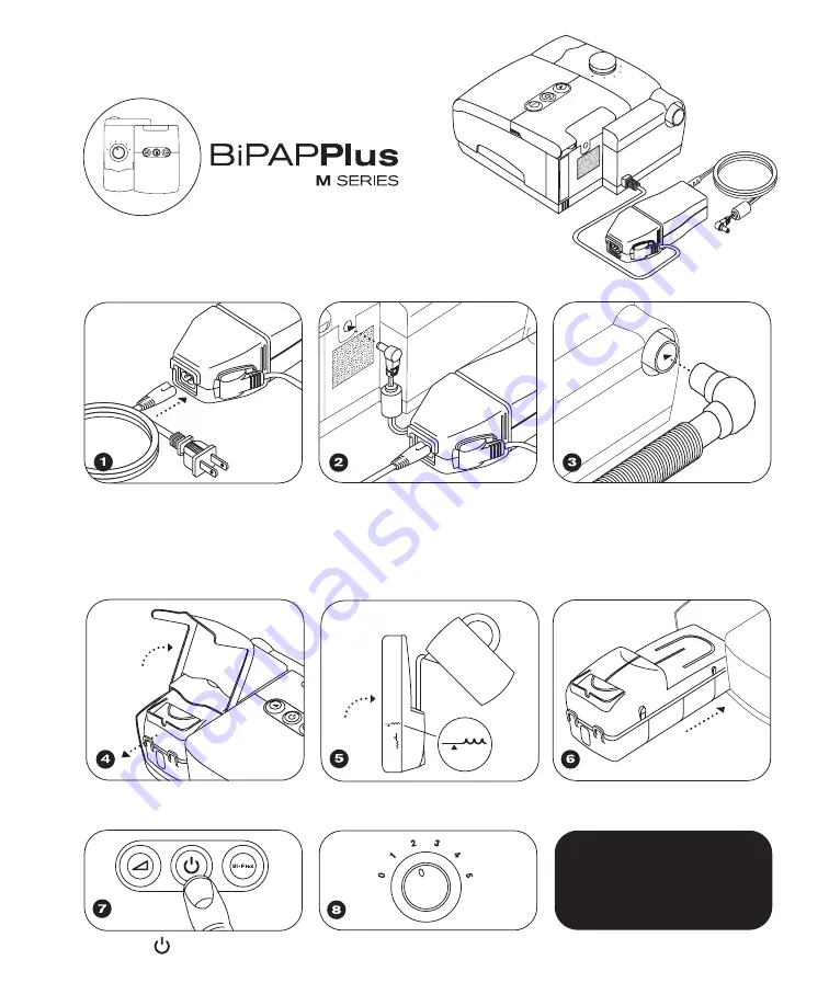 Respironics M SeRieS User Manual Download Page 5