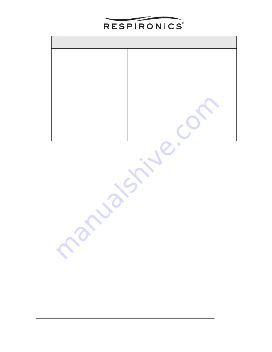 Respironics Millennium Enhanced M600 Скачать руководство пользователя страница 290