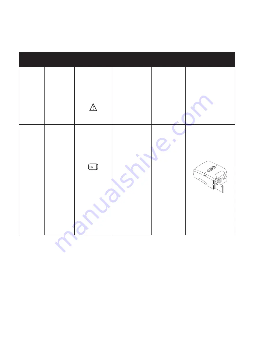 Respironics REMstar Auto M Series User Manual Download Page 38