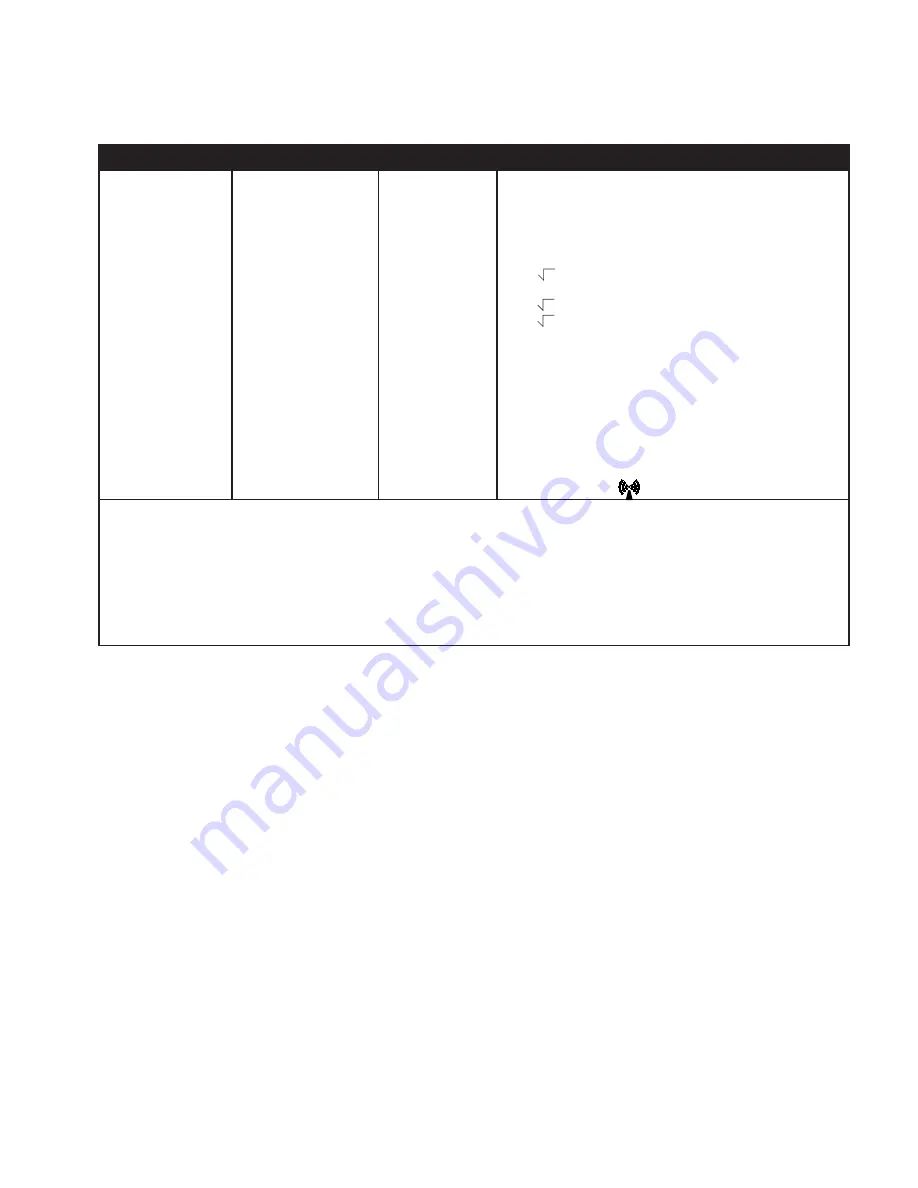 Respironics REMstar Auto M Series User Manual Download Page 53