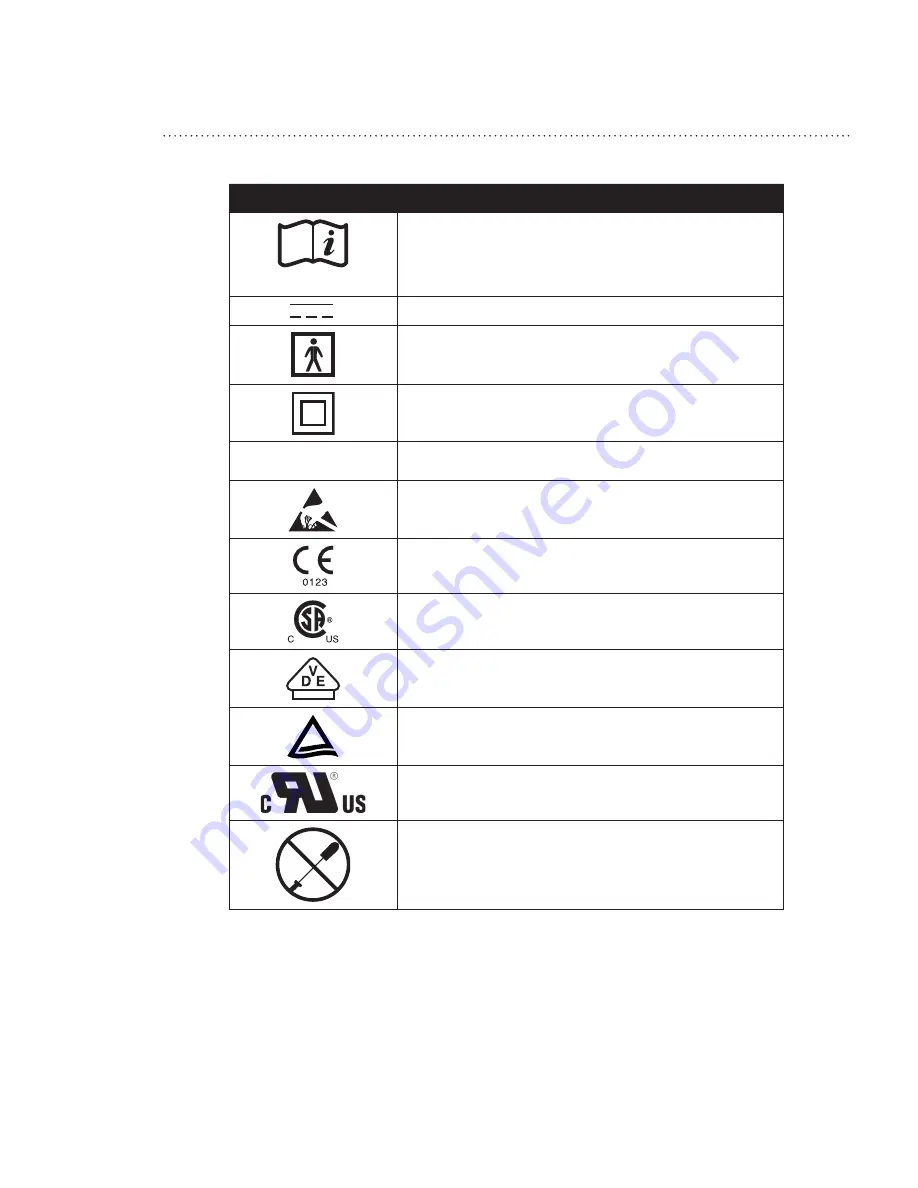 Respironics REMstar Pro User Manual Download Page 17