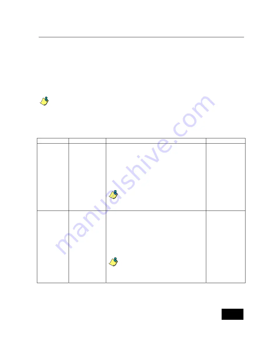 Respironics SmartMonitor2 Operator'S Manual Download Page 26