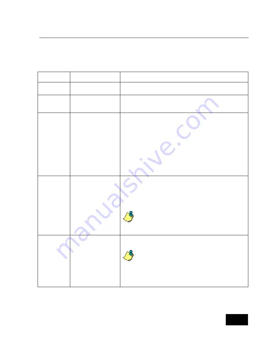 Respironics SmartMonitor2 Operator'S Manual Download Page 47