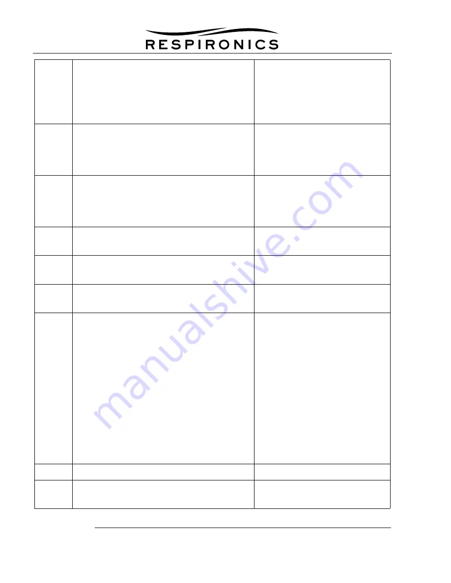 Respironics Trilogy 02 Technical Information Download Page 119