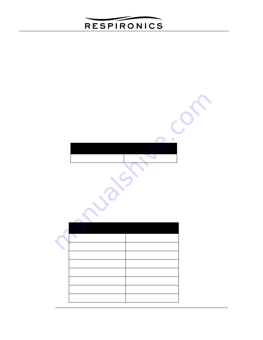 Respironics Trilogy 02 Technical Information Download Page 309