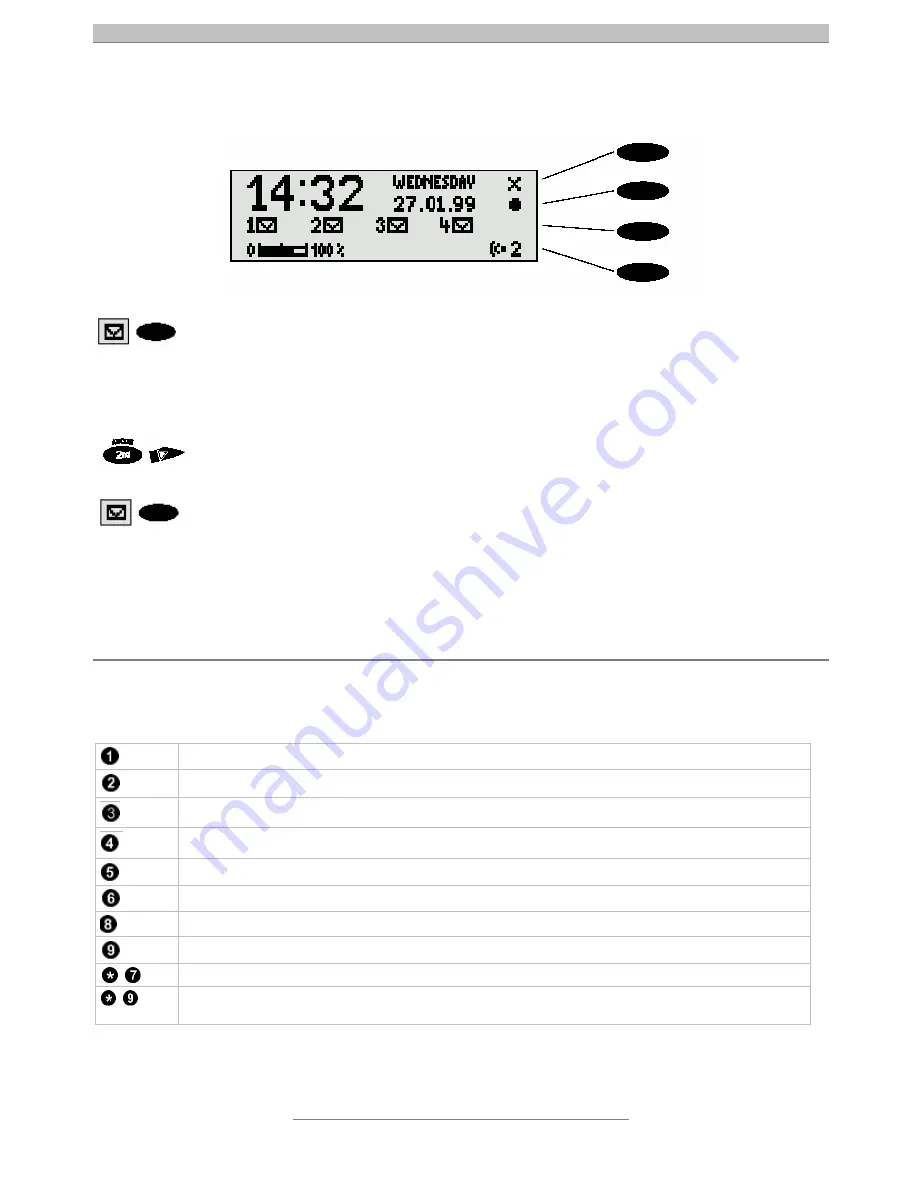 Retell MailBox & Multi Function Answering Machine with Flexi speech Instructions For Use Manual Download Page 51