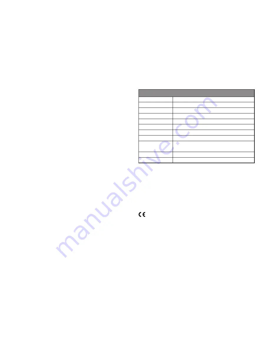 Retevis RT33 Operating Instructions Manual Download Page 5