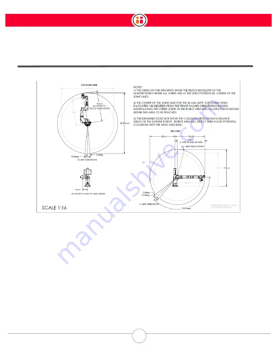 Rethink Robotics Sawyer Original Instructions Manual Download Page 17