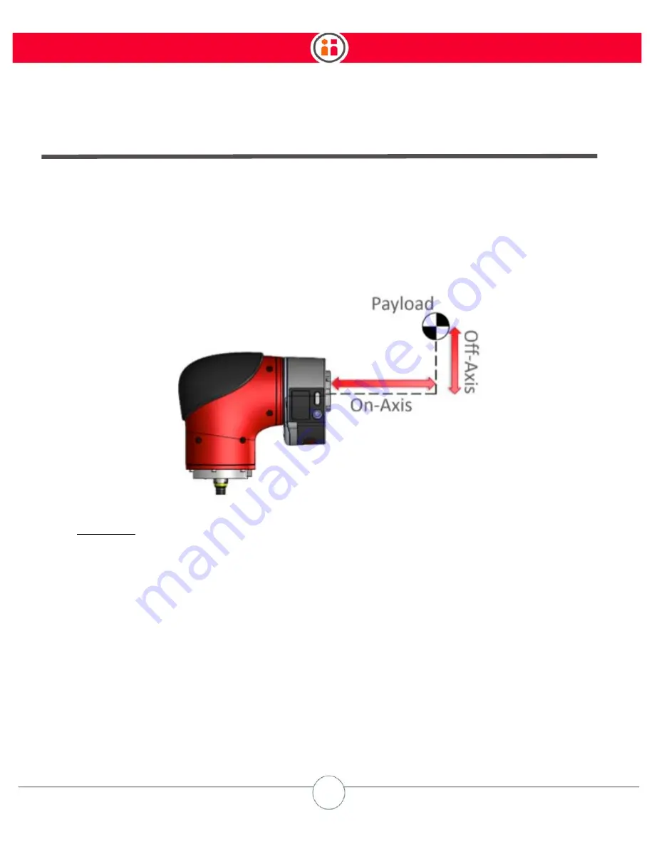 Rethink Robotics Sawyer Original Instructions Manual Download Page 171