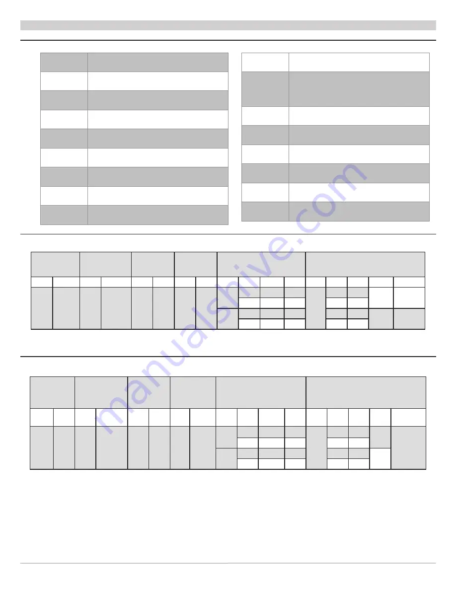 Retro Aire RQTH Installation Operation & Maintenance Download Page 20