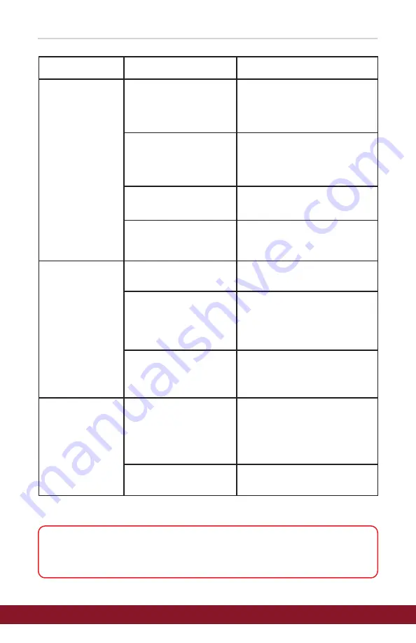 RetroSound Grand Prix User Manual Download Page 26