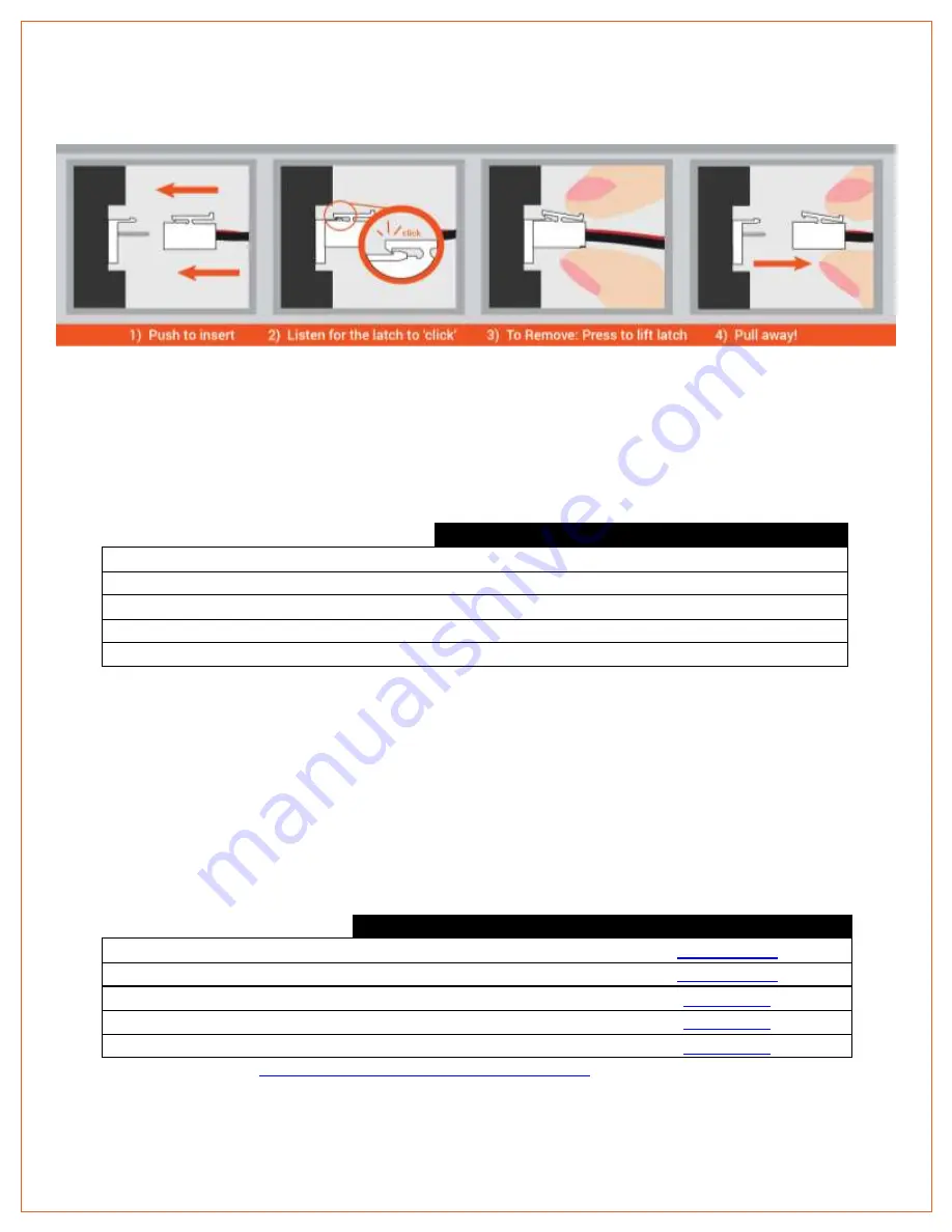 REV Robotics Expansion Hub Manual Download Page 6