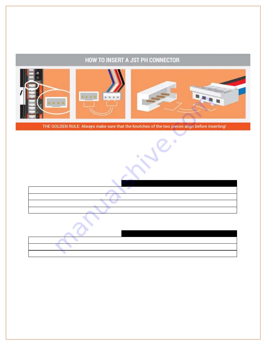 REV Robotics Expansion Hub Manual Download Page 7