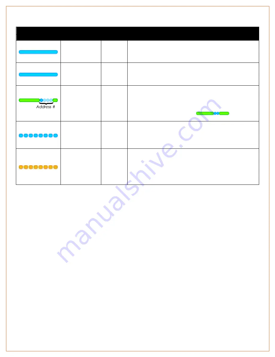 REV Robotics Expansion Hub Manual Download Page 18