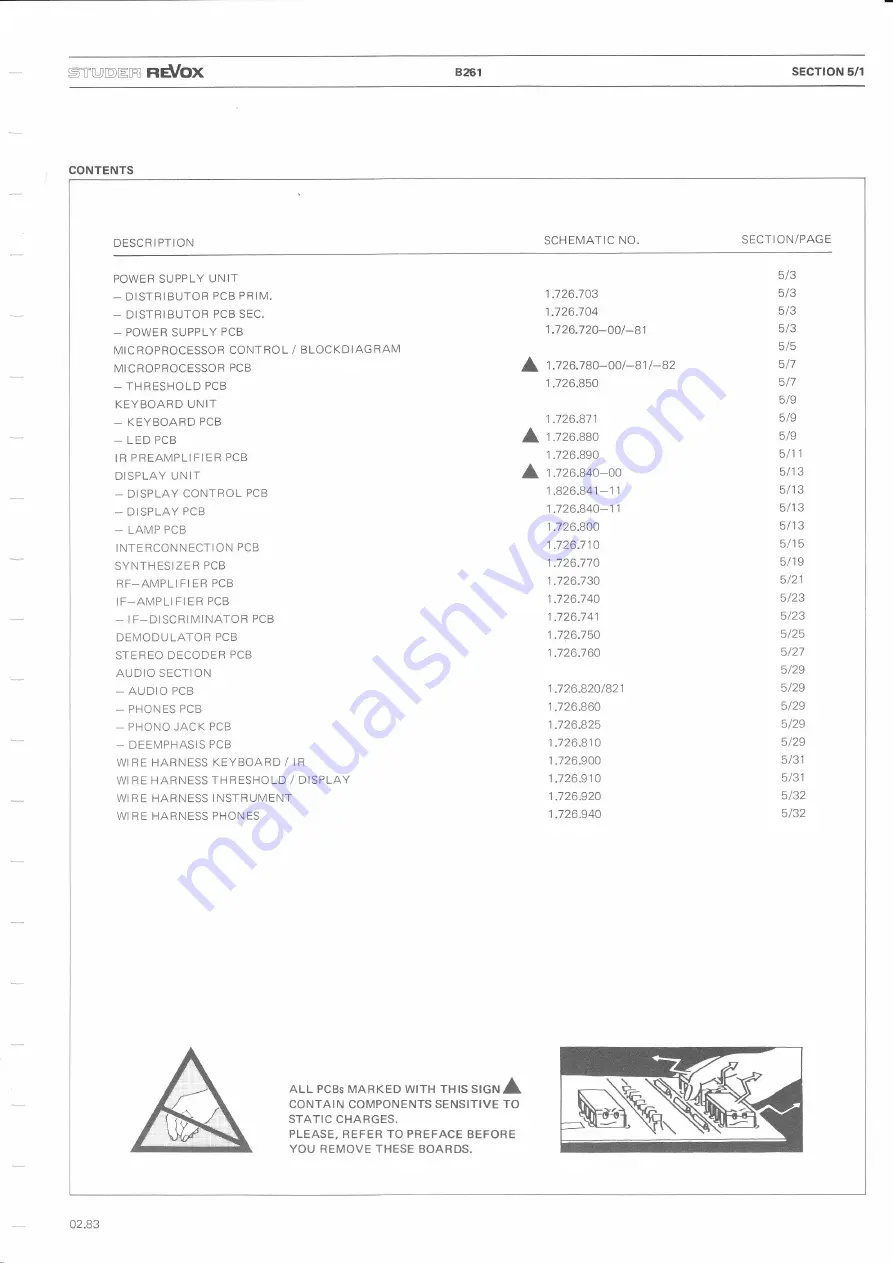 Revox B261 Service Instructions Manual Download Page 74