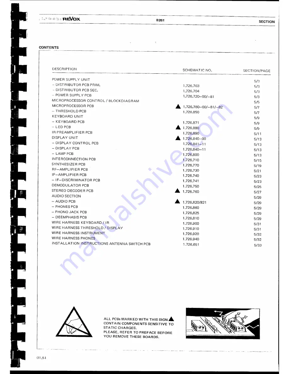 Revox B261 Скачать руководство пользователя страница 15