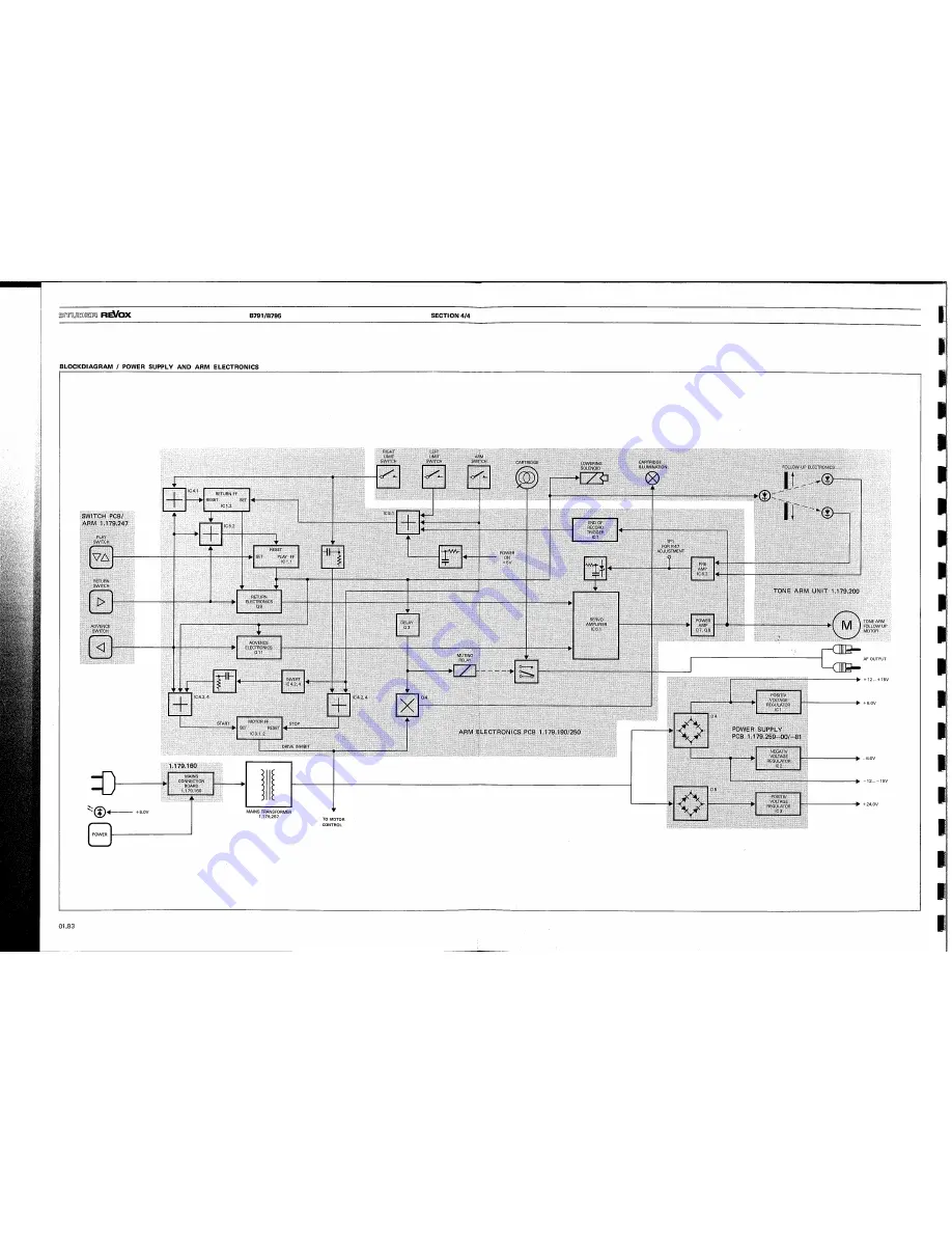 Revox B791 Скачать руководство пользователя страница 50