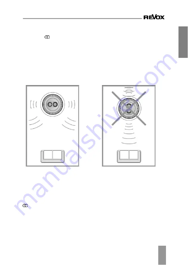 Revox Re:sound I inceiling 80 Stereo User Manual Download Page 7