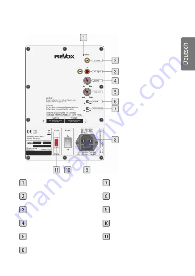 Revox Re:sound S Active 03 User Manual Download Page 9